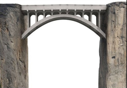 The Value Gap: What is it?